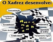 Xadrez - Um desafio à tua altura!